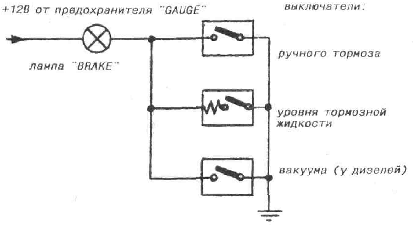 Схема подключения контрольной лампы «Brake» на щитке приборов
